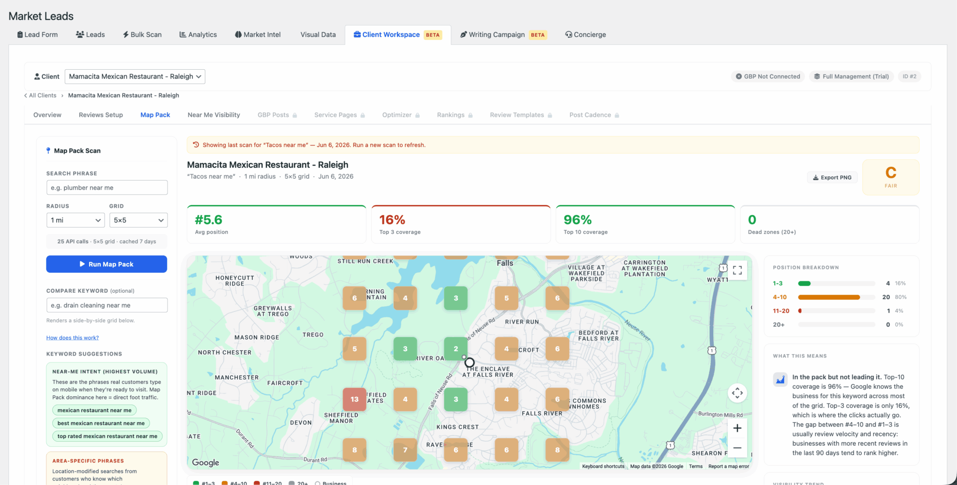Fricking F! Insights premium feature map pack for local businesses.