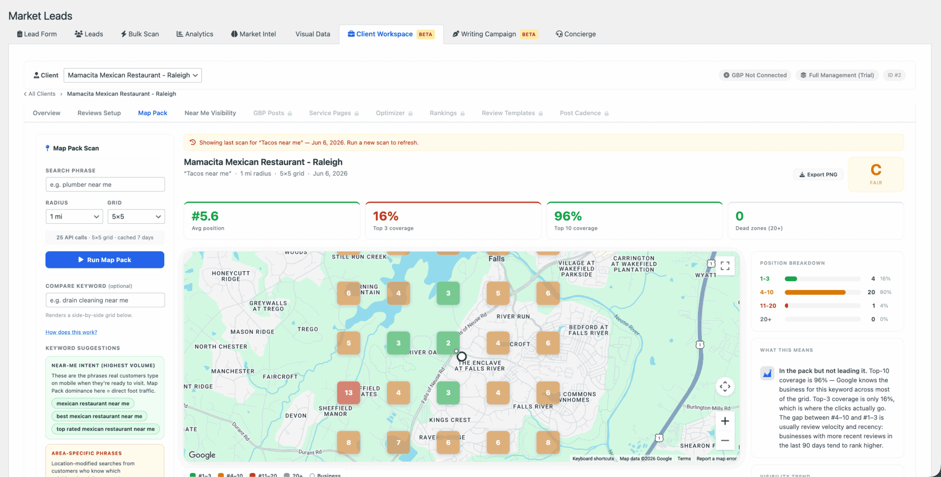 Fricking F! Insights premium feature map pack for local businesses.