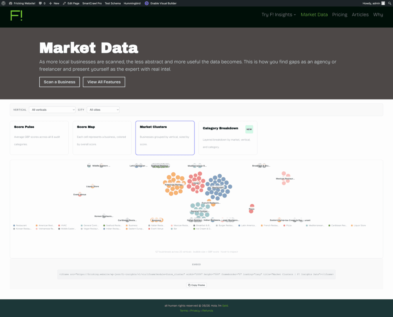 Fricking Insights, beta release of data visualization embed widgets to incentivize backlink strategy.